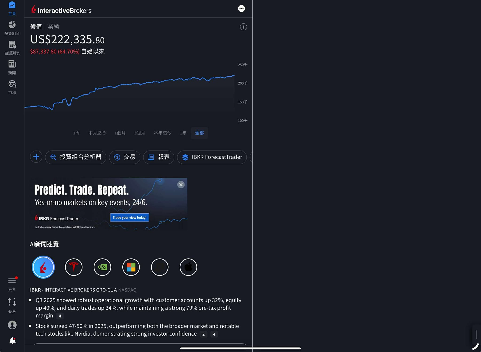 AI時代，存股族的致命錯誤？ - 理財板| Dcard
