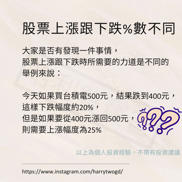 股票下跌時的加碼策略 大家是否有發現一件事情, 股票上漲跟下跌時所需要的力道是不同的 我們無法預測股市的上漲或下跌, 但是下跌時要漲回到原來的 ...