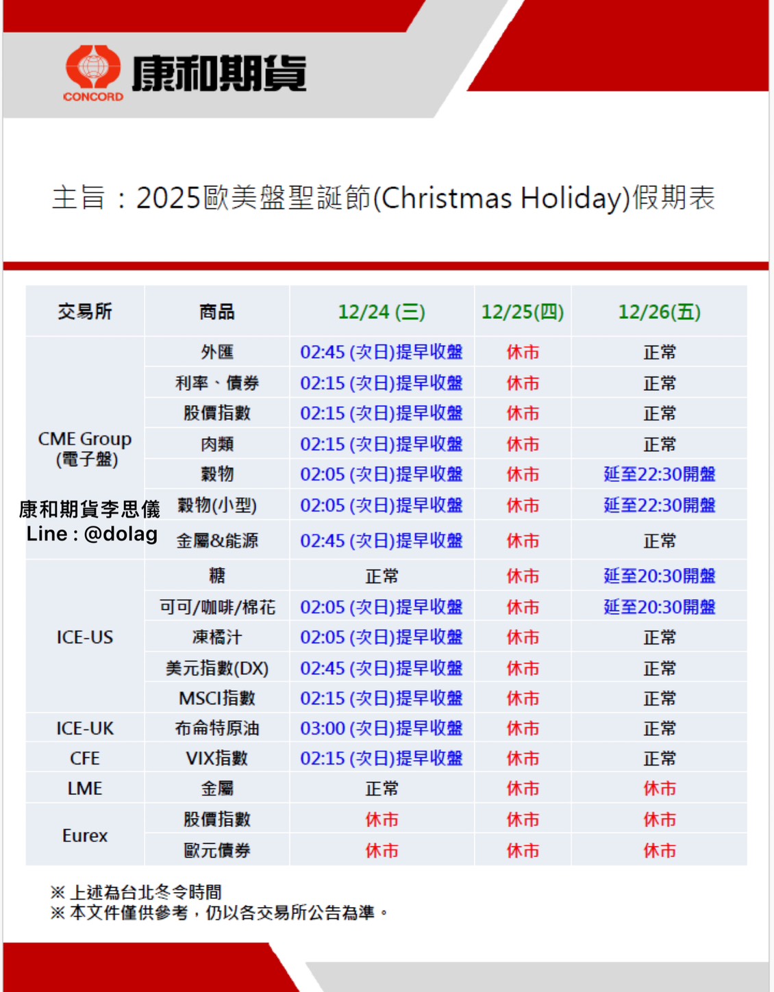 分享聖誕節美股休市公告｜2025 海外期貨交易時間調整表一次看懂- 股票板| Dcard