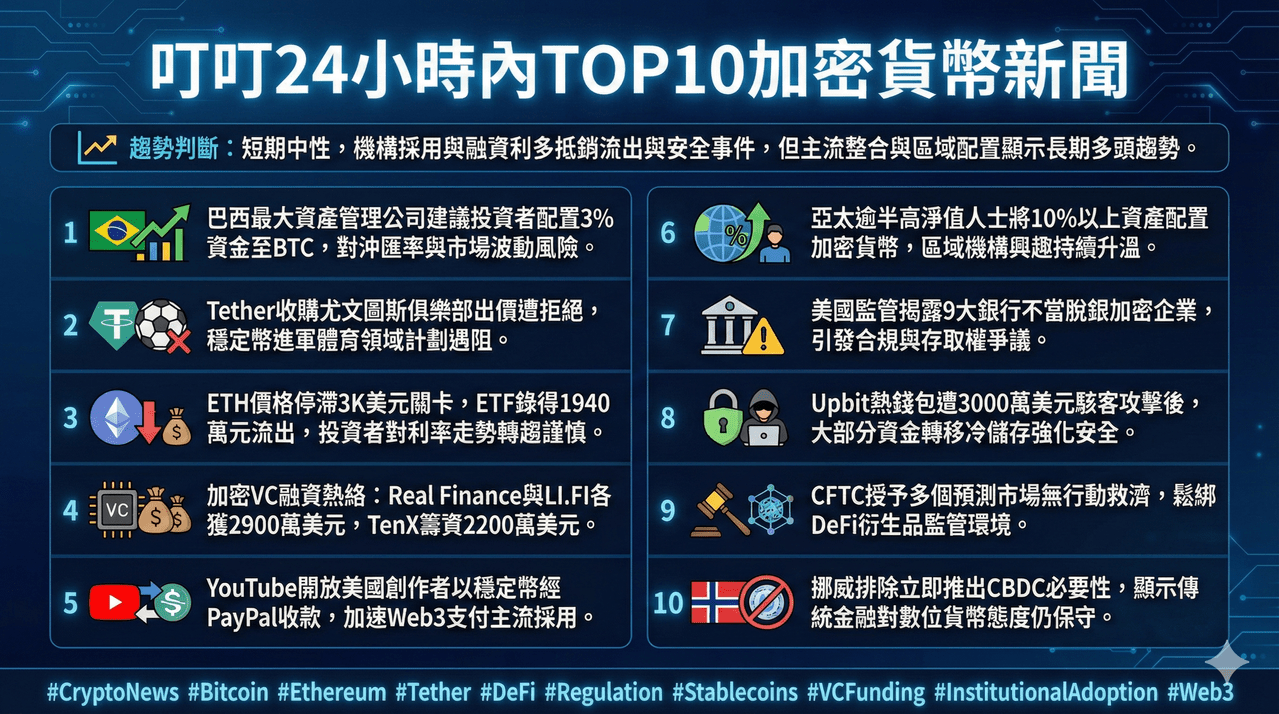 paypal匯率的相關討論與真實心得｜Dcard