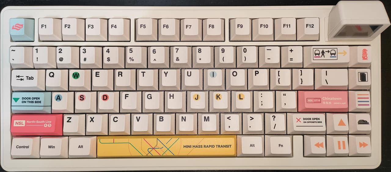 megapx