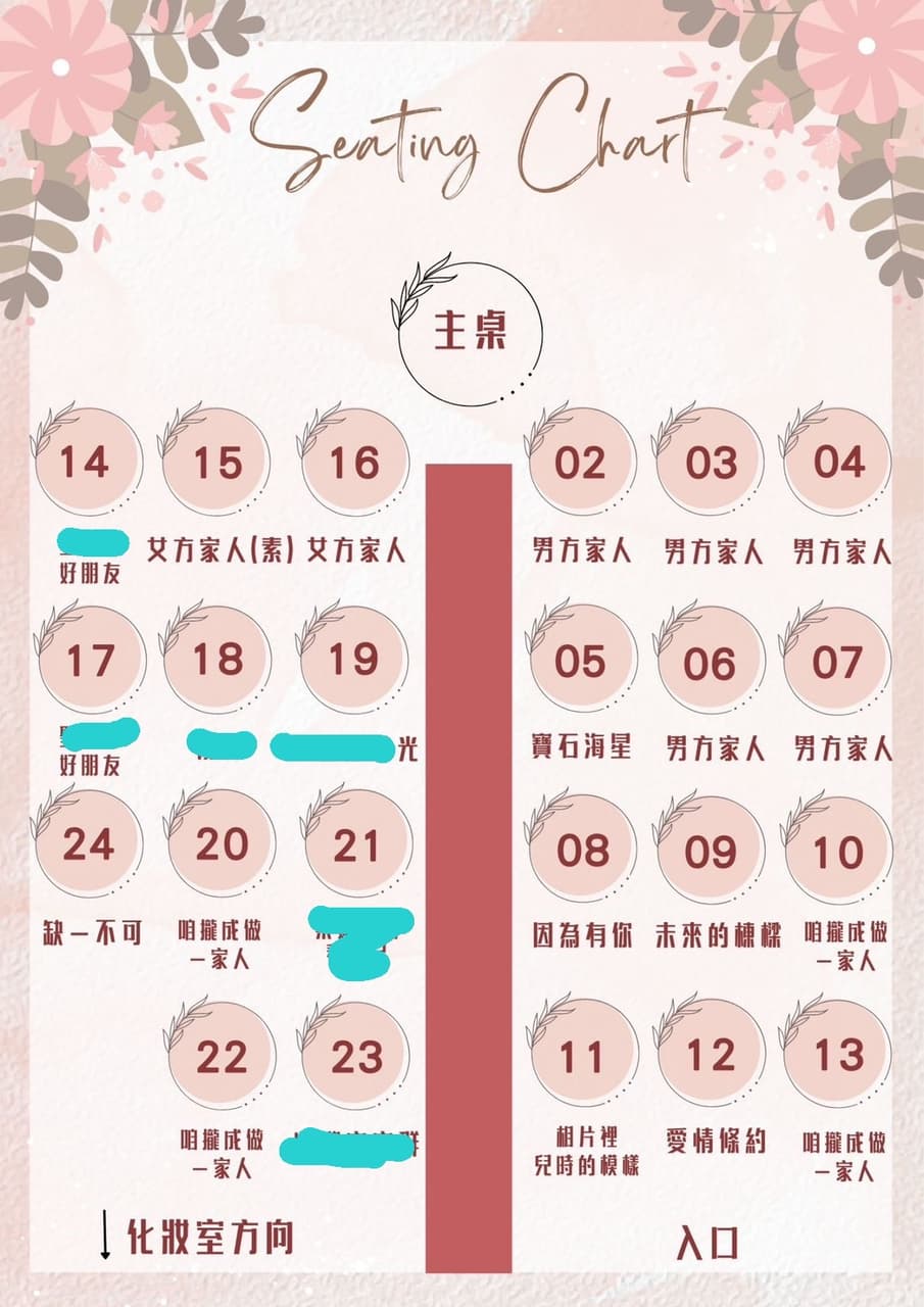 #婚宴 我那如夢似幻的暖洋洋婚禮(3)-茹曦午宴分享 - 結婚板 | Dcard