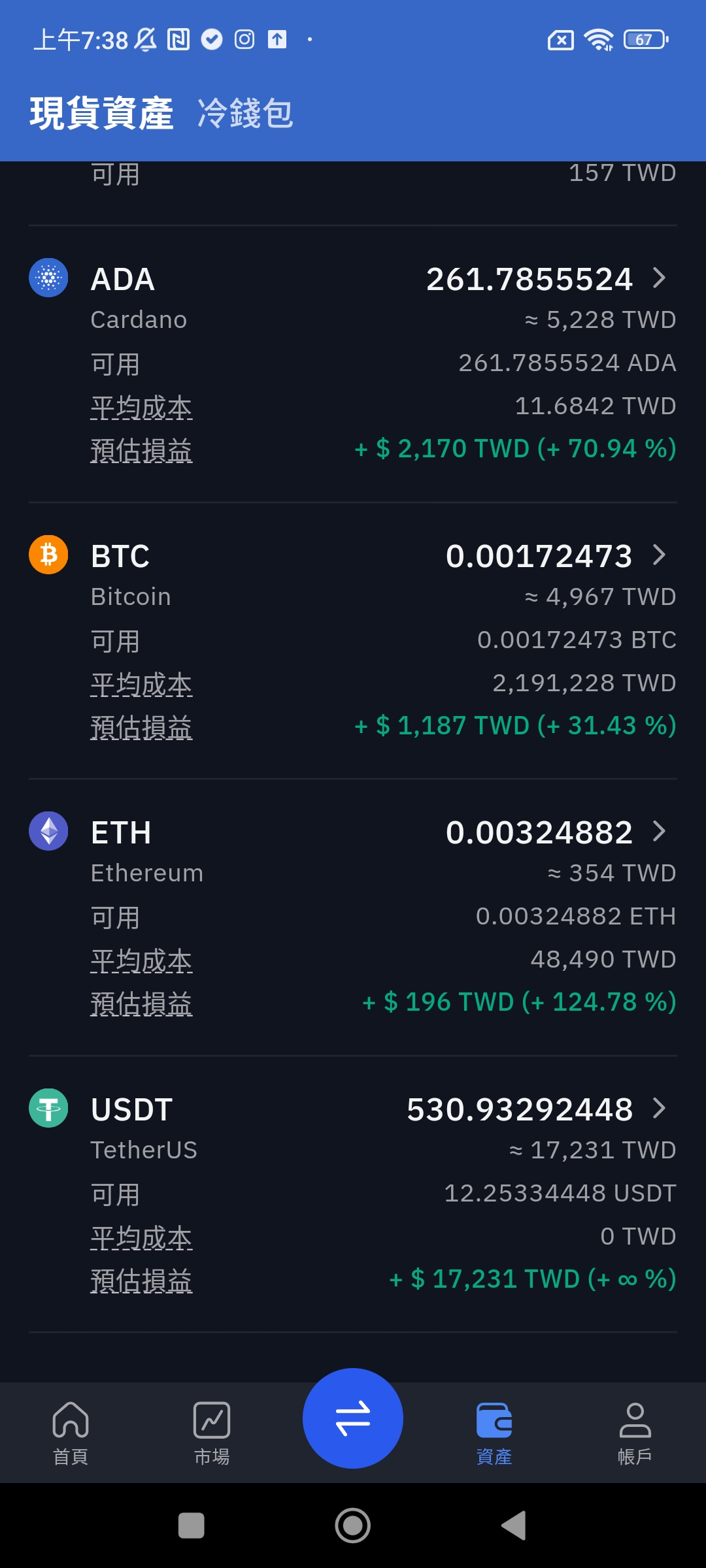 全家Fa點別亂丟！全家點數換比特幣3步驟詳細教學- 漢克探索中(@hankexploring) | Dcard