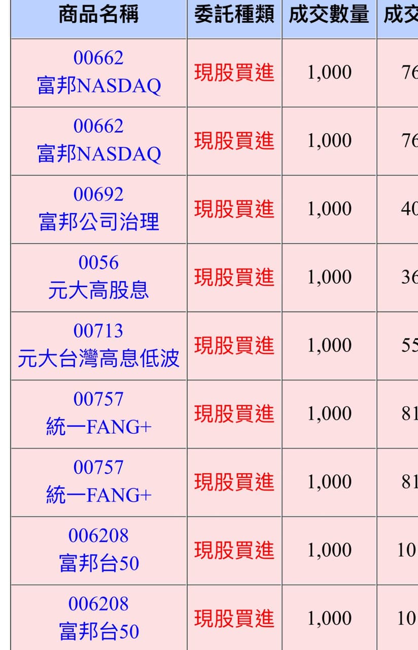 WS2024FEB126 (23-25Apr $368, 之後批發價$398） main image 0