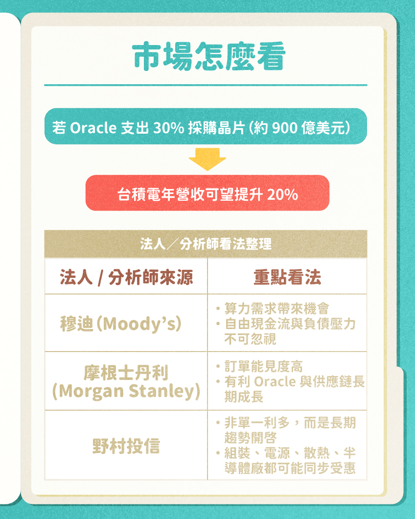 入門必看】❗️試撮現象🔥股票盤前試撮真相揭曉！深入了解試搓的一切！ - 股感StockFeel (@stockfeel) | Dcard