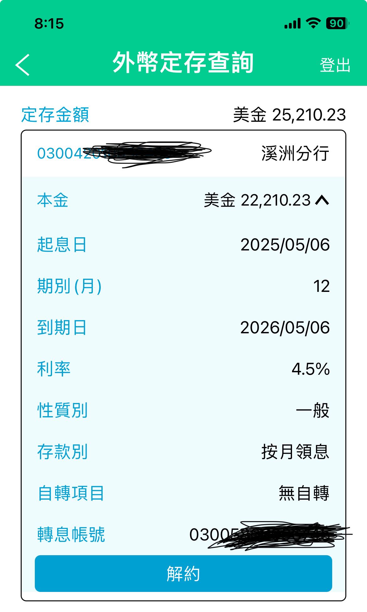大家最近有買美元嗎- 理財板| Dcard