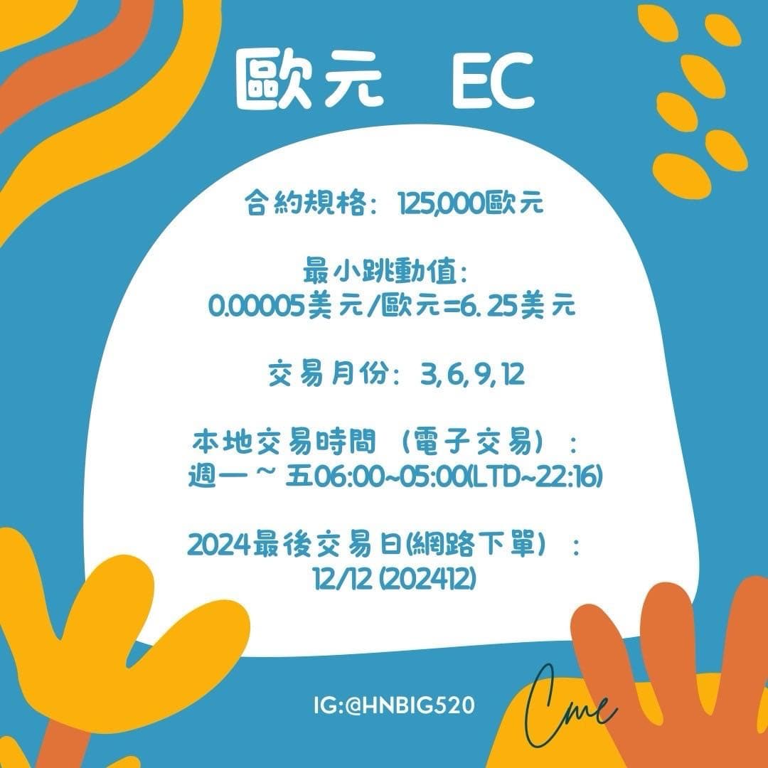 歐元的最新討論 | Dcard