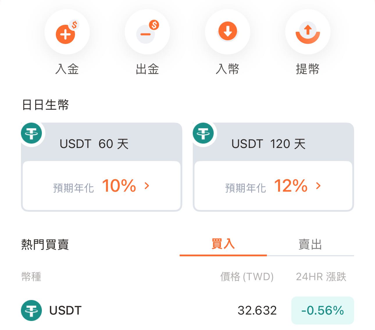 4/21 比特幣=數位黃金？這次的市場崩盤給出答案？ - Ann (@ins_83can) | Dcard