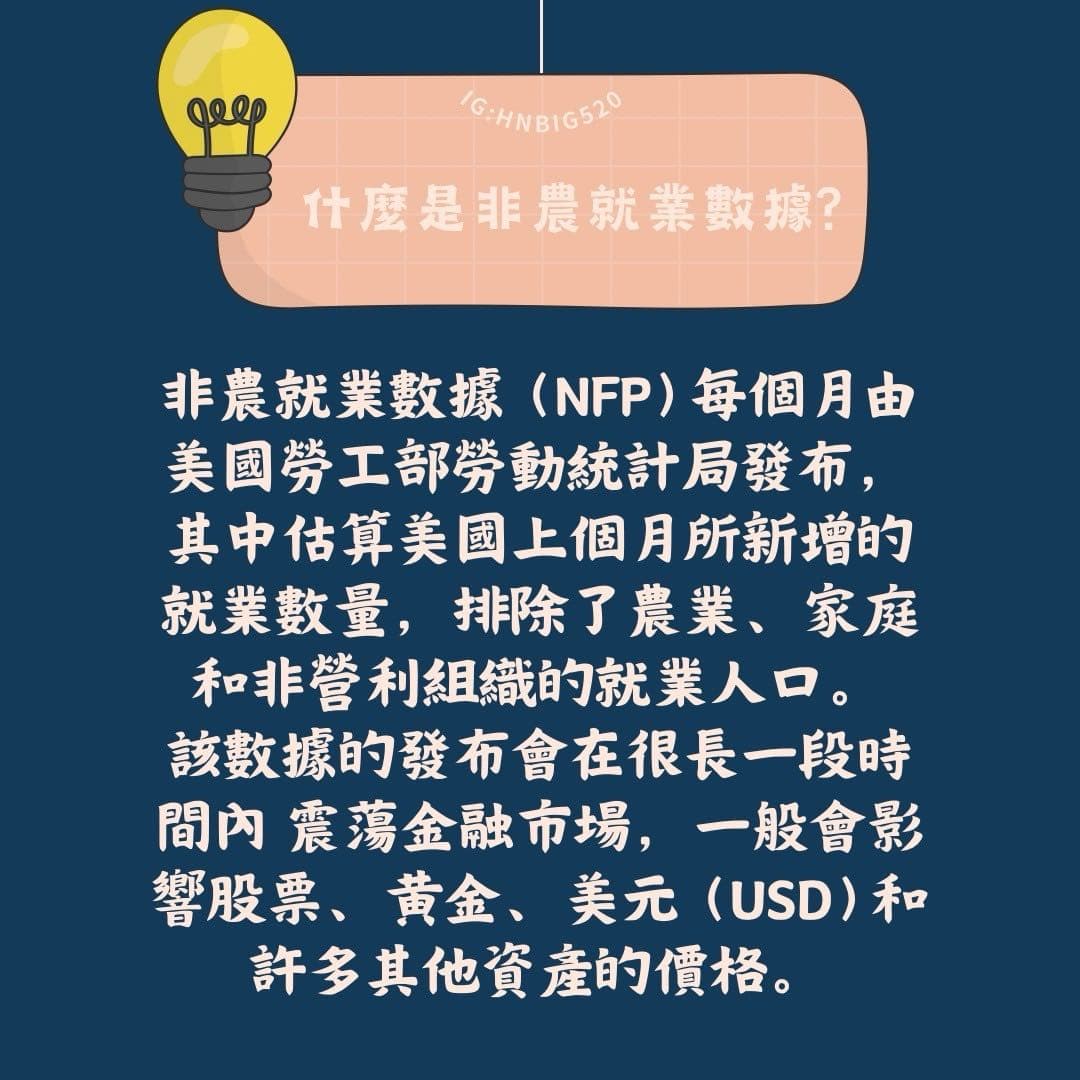 非農數據的最新討論 | Dcard