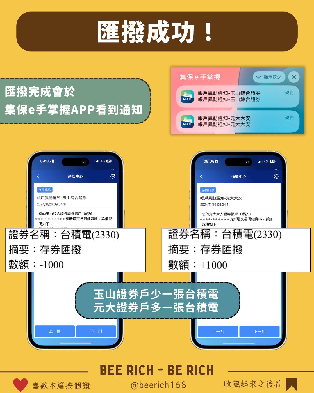 股票匯撥是什麼？想把股票轉移到別的券商可以嗎？這篇手把手教會你！ - 蜜蜂爹 (@beerich) | Dcard