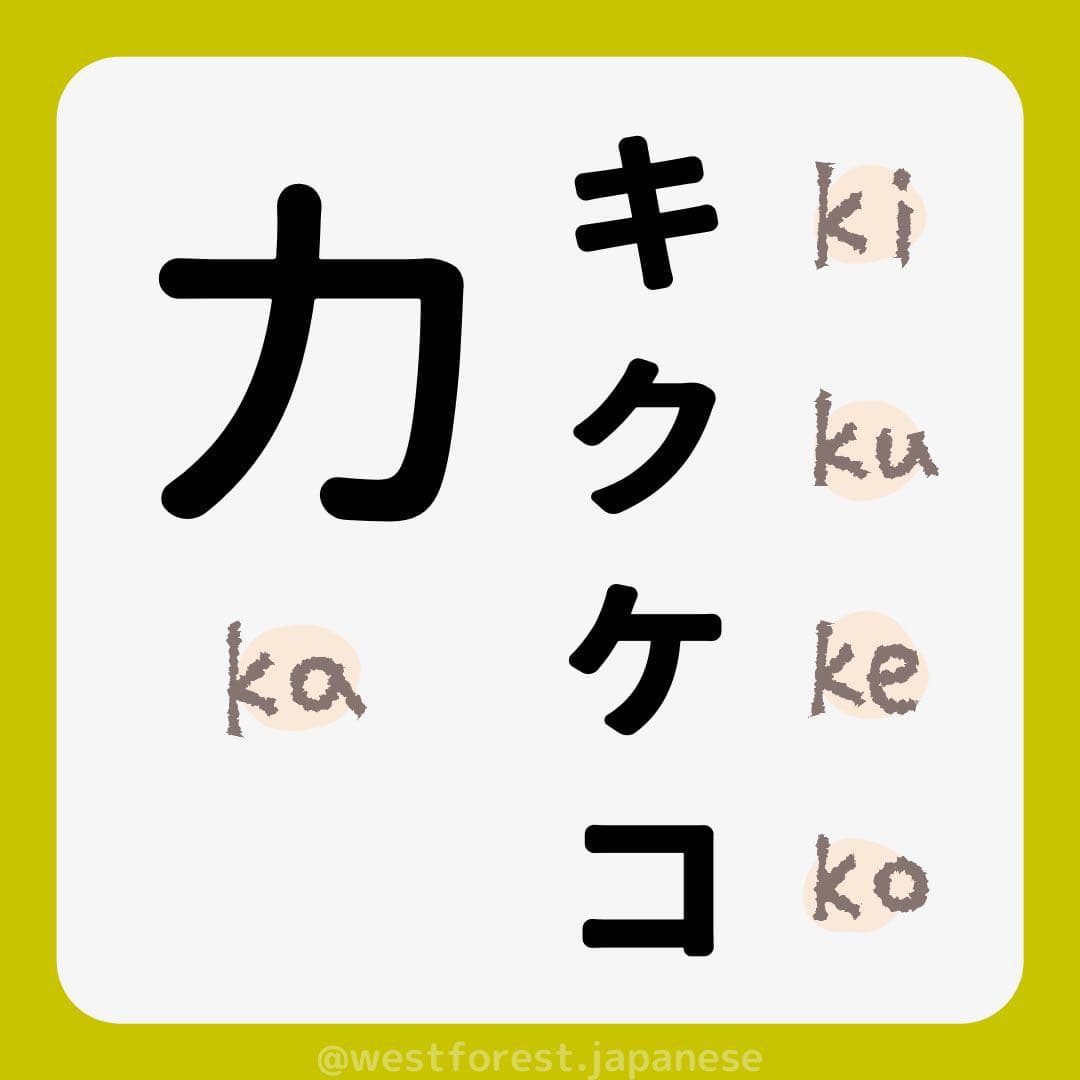 日本片假名 | 片仮名 カタカナ , 片假名和片假名有什么区别,为什么要分片假名和平假名 – UUIIFY