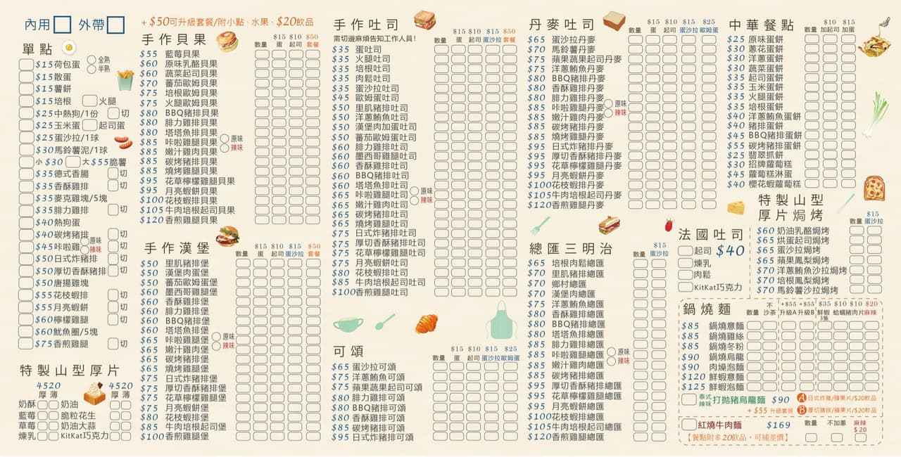 大社也有里歐早午餐了!! - 義守大學板| Dcard