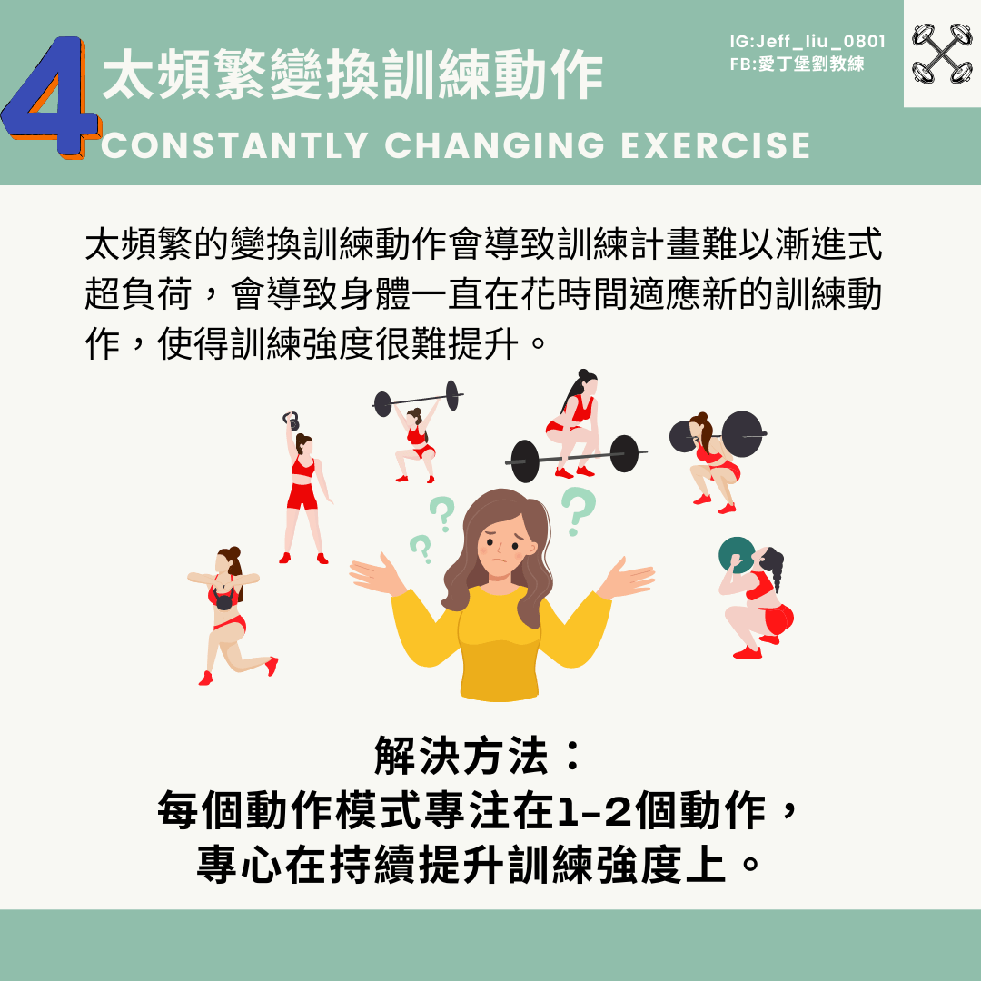 心得五個會阻礙你進步的常見健身誤區- 健身板| Dcard