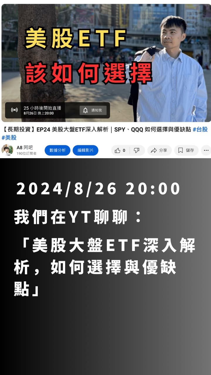 預告】美股大盤ETF深入解析- A8 阿吧(@a8relife) | Dcard