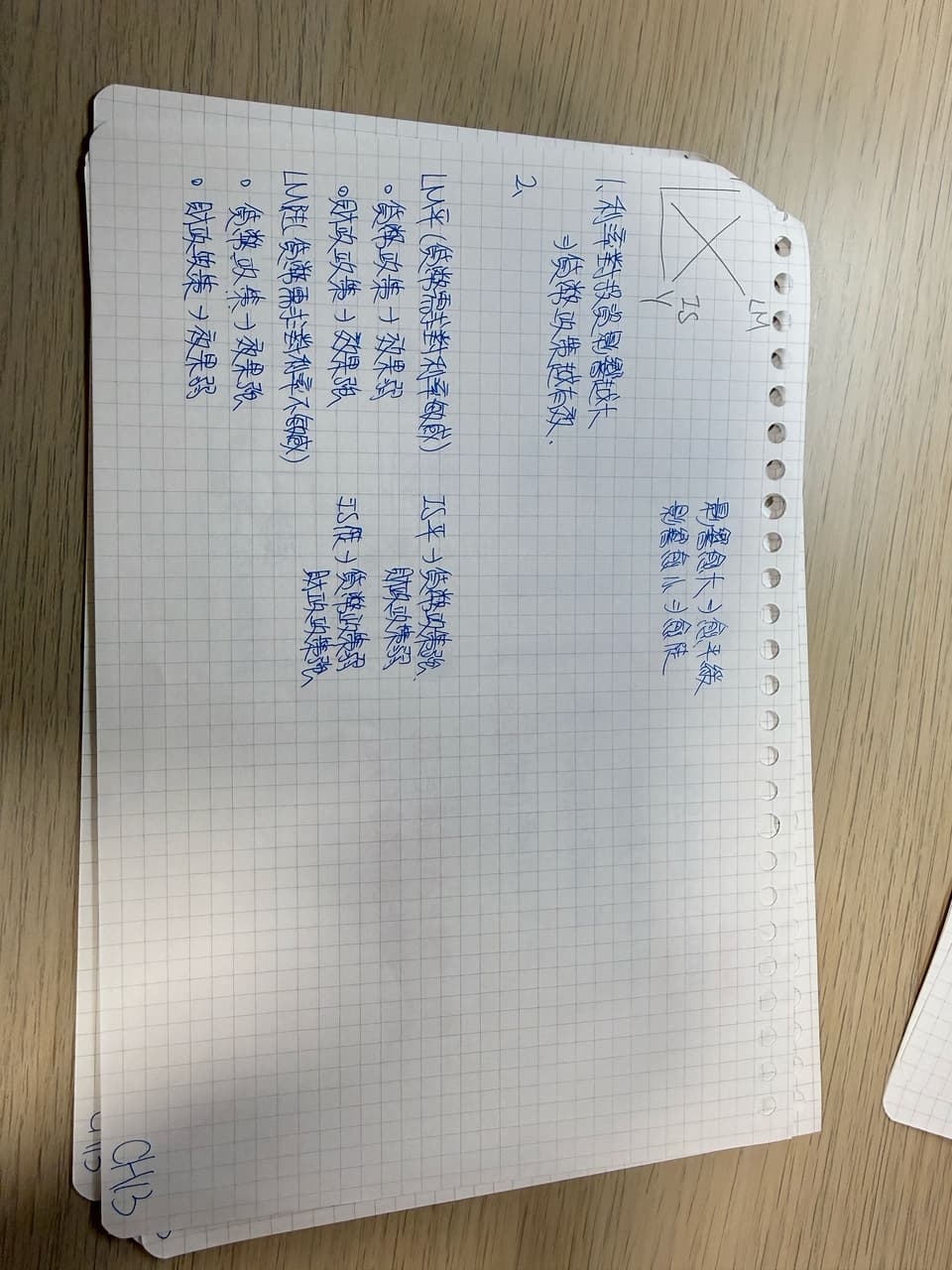 megapx