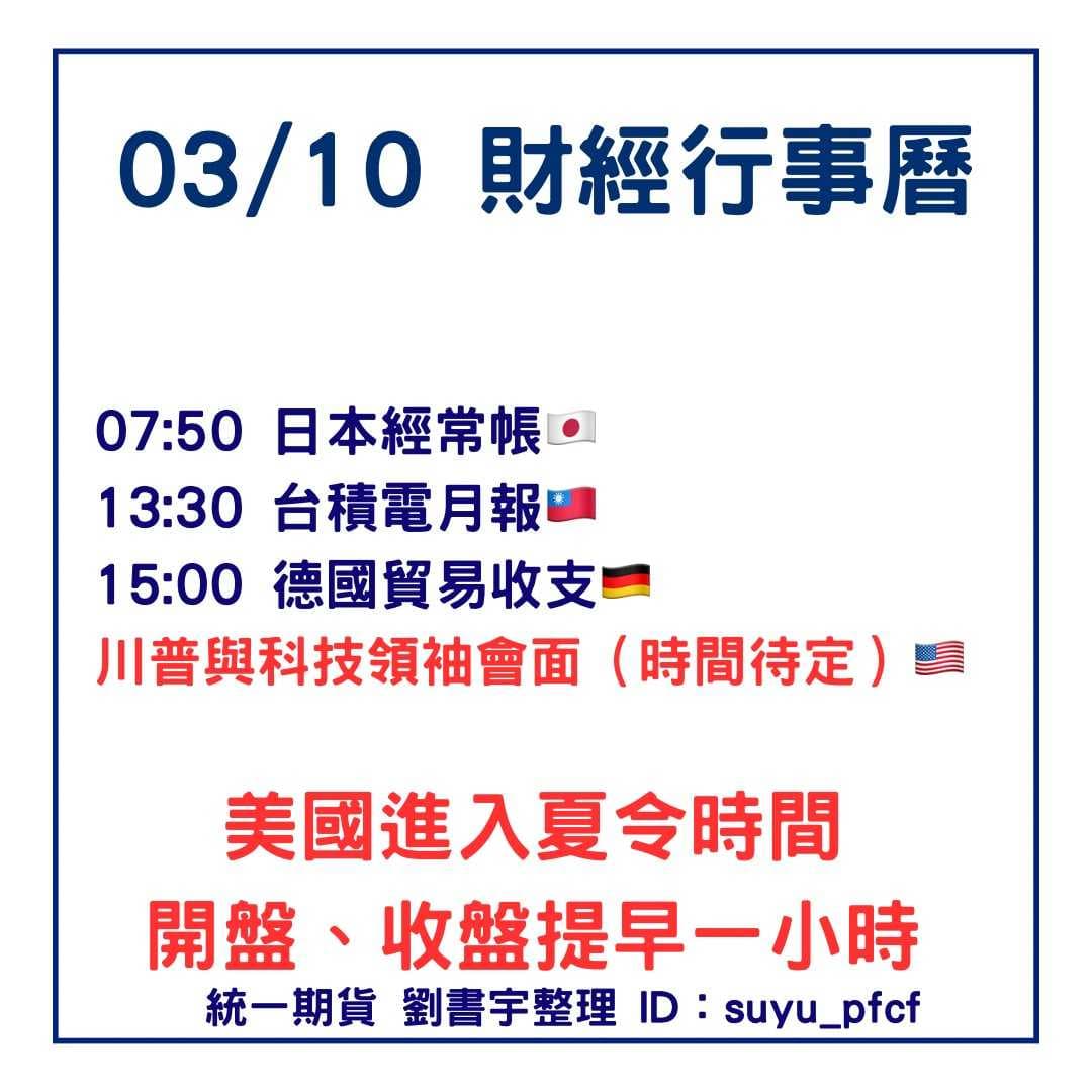 03／10重要事件美股進入夏令時間- 統一小劉(@suyu0909590981) | Dcard