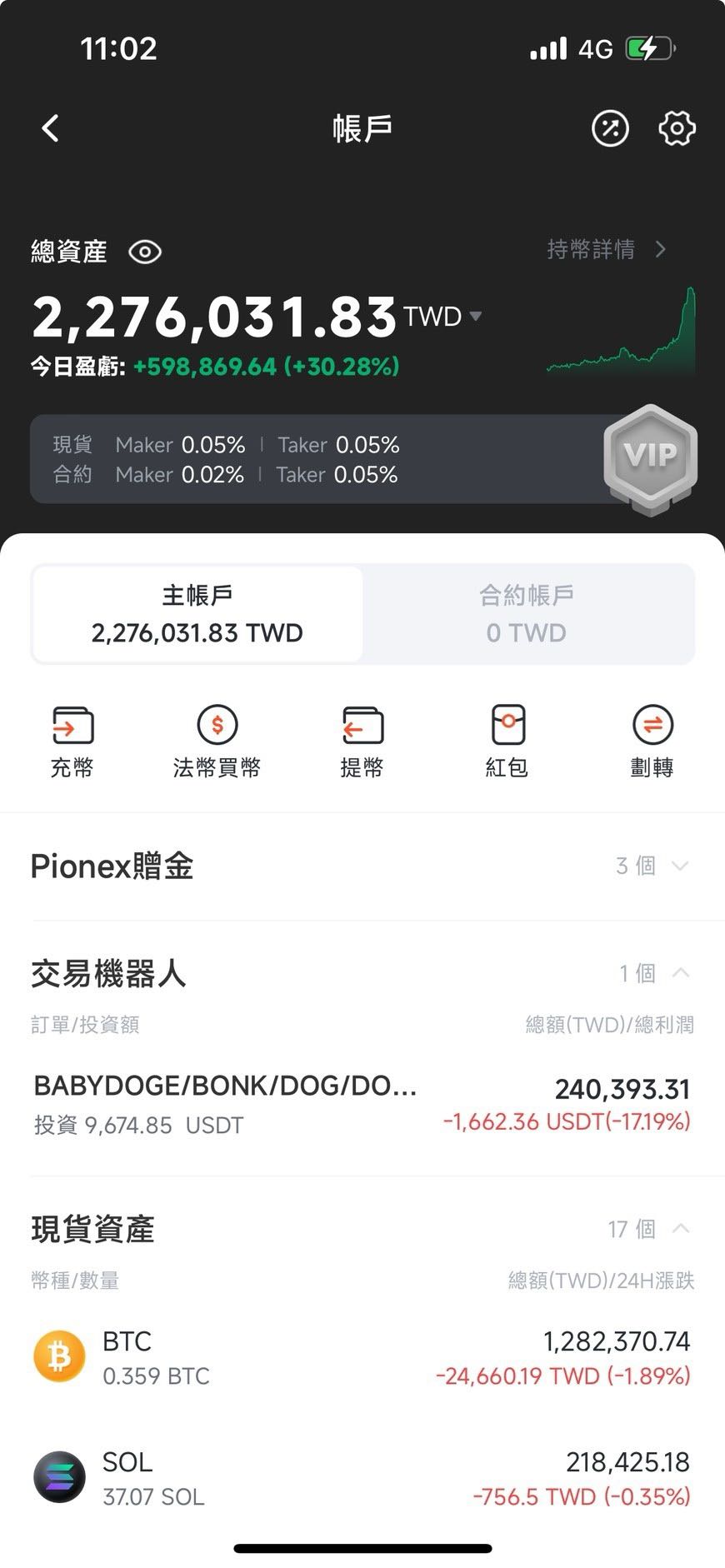 心得質押Cardano (ADA) - 區塊鏈板| Dcard