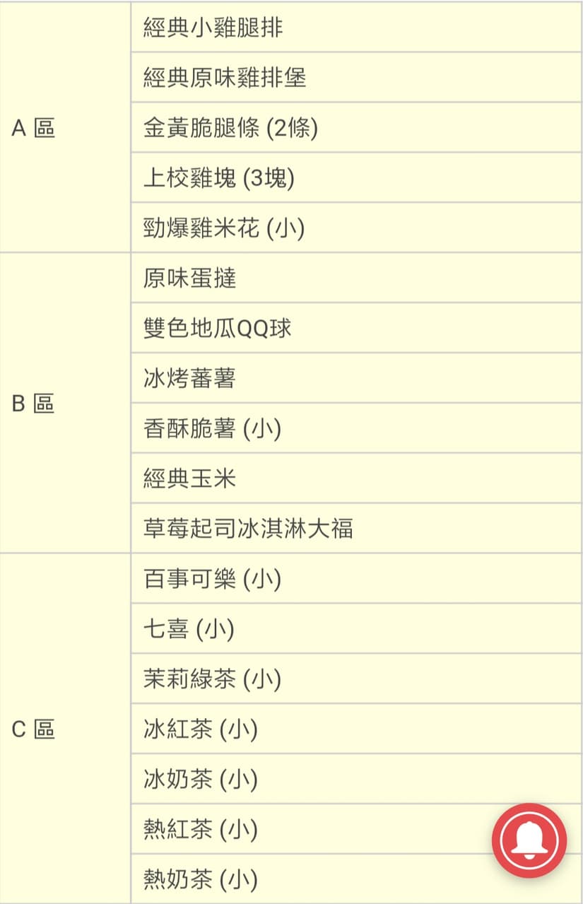 問肯德基59元銅板輕鬆點- 美食板| Dcard