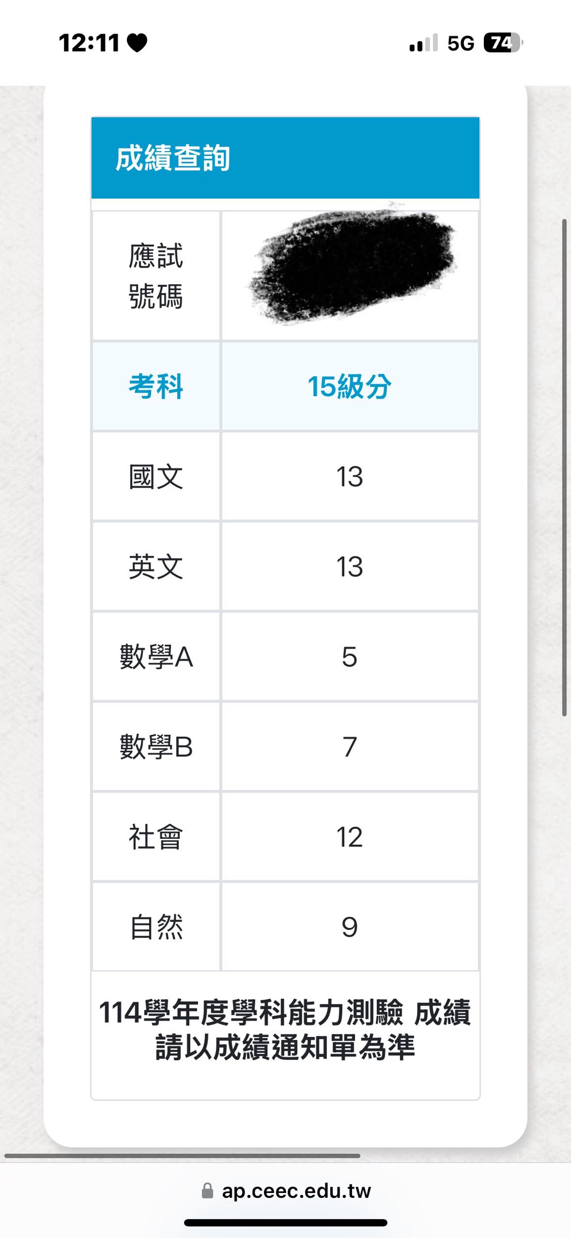 升學請益：個申能上政大哲學嗎- 升大學考試板| Dcard