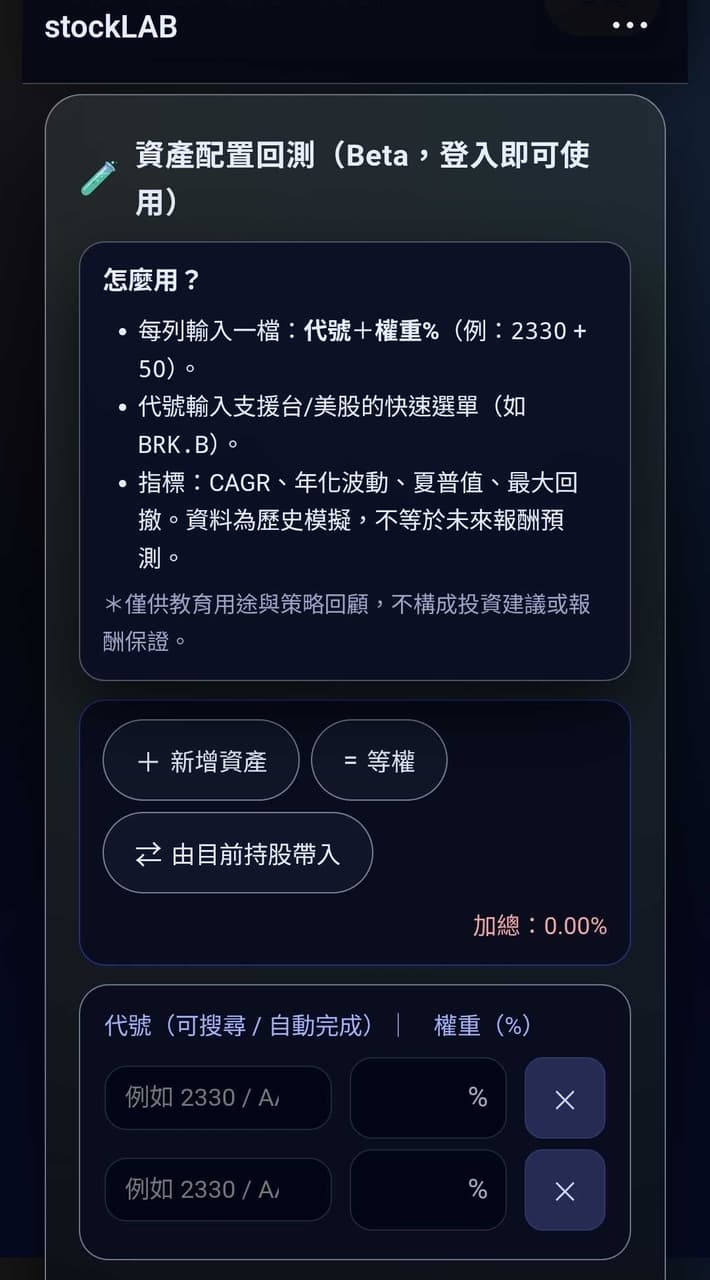 受夠了滿滿廣告，我開發了一個極簡風的台美股儀表板StockLAB - 理財板| Dcard