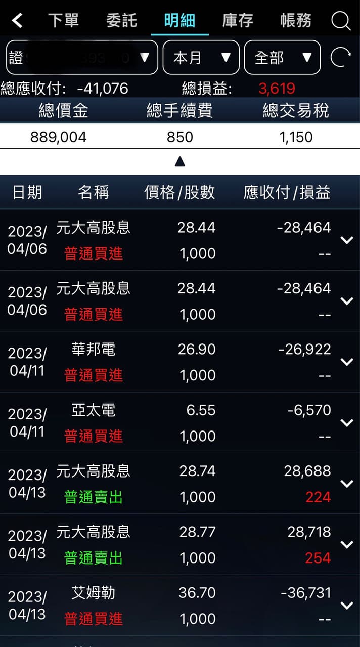 分享［圖多］新鮮韭菜剛進股市半個月的小心得- 股票板| Dcard