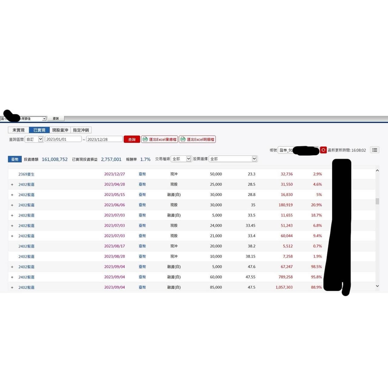 小豪交易日記｜證券分析師(@tq16888) | Dcard