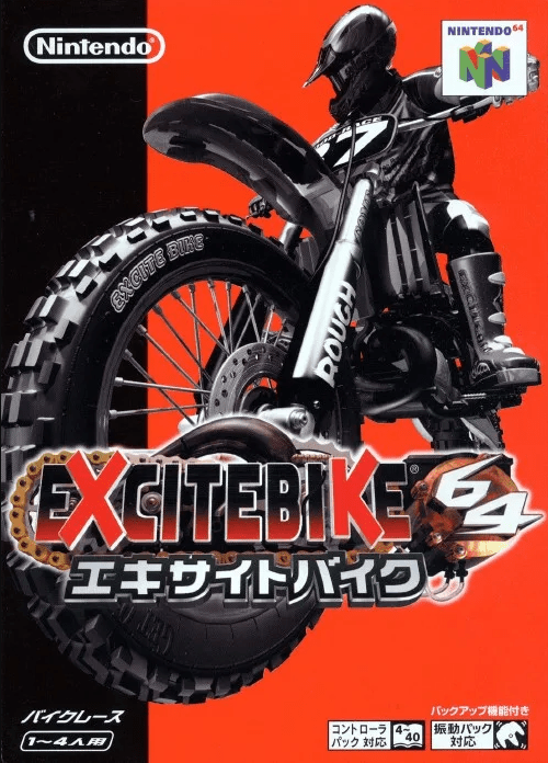 megapx