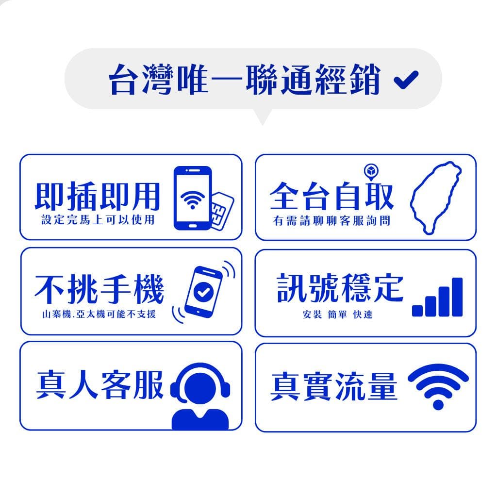 菲律賓網卡推薦:5款eSIM、實體卡 CP 值評比!宿霧、長 megapx