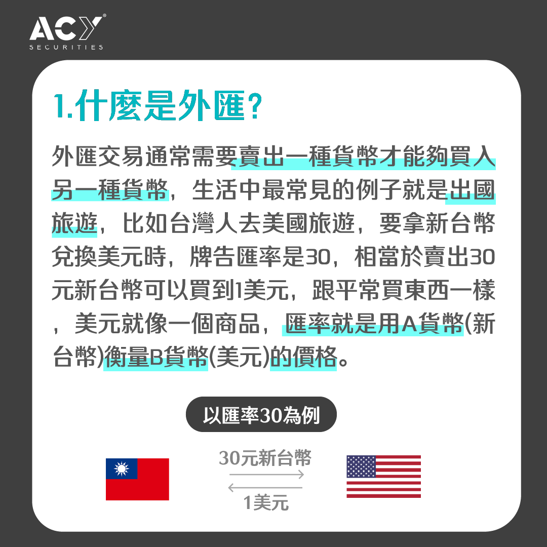 Re: #分享投資新手教學：外匯| 懶人包- 金融板| Dcard