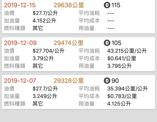 愛車99 App油耗顯示問題 汽機車板 Dcard