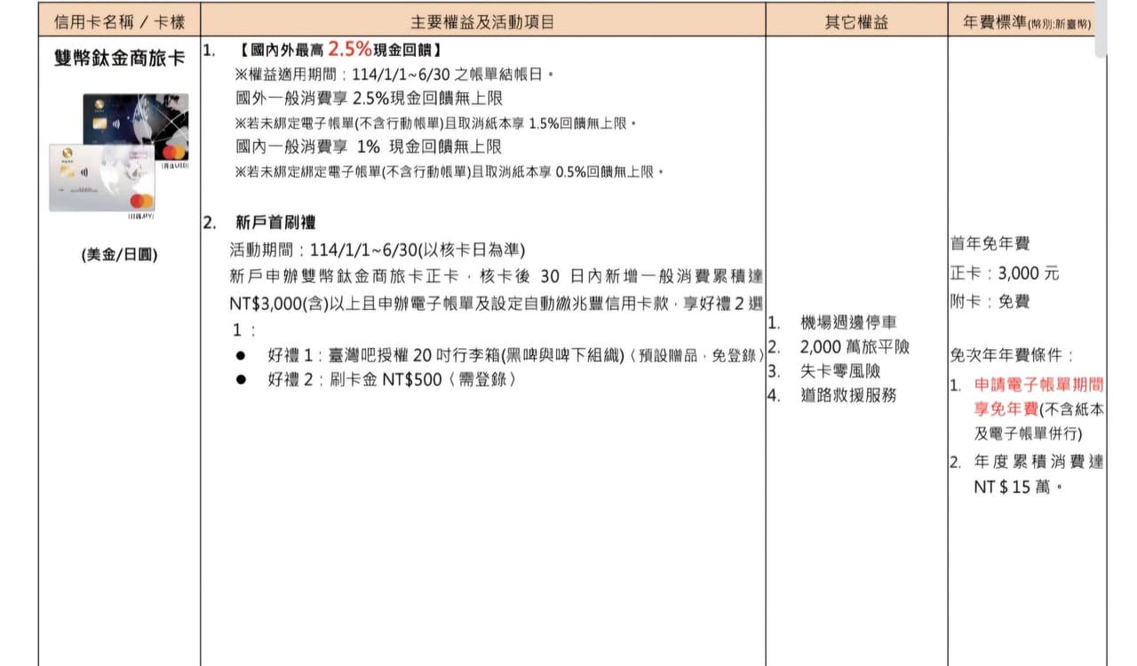 詢問#詢問日本銀行與手機號碼- 日本生活板| Dcard