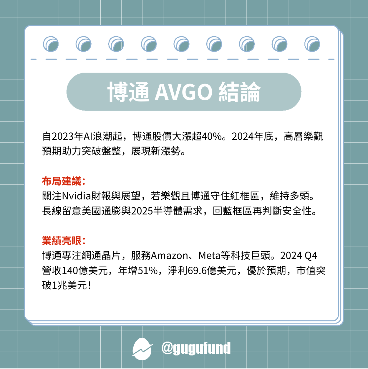博通股價飆漲，成AI晶片霸主！台廠概念股有哪些- 股股知識庫(@gugufund) | Dcard
