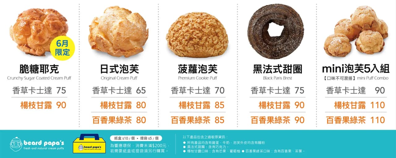 beard papa's楊枝甘露脆糖耶克 - 美食板 | Dcard