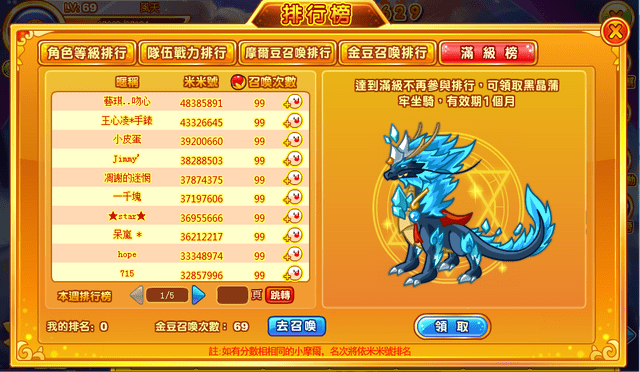megapx