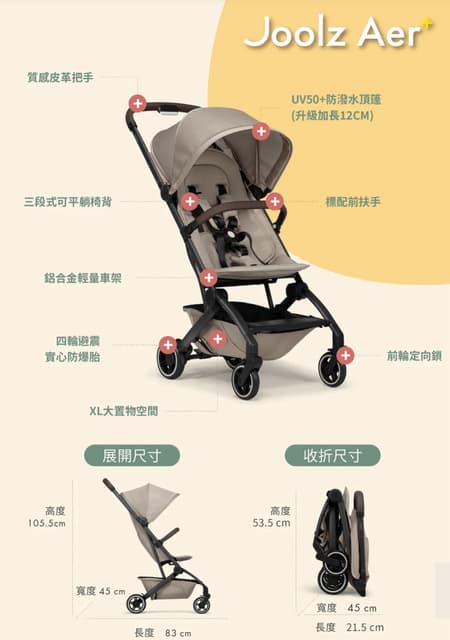 smallest travel stroller Silver Cross access basket holds up Cosi 360 Maxi Cosi Safety first Color:Green & Orange & Blue