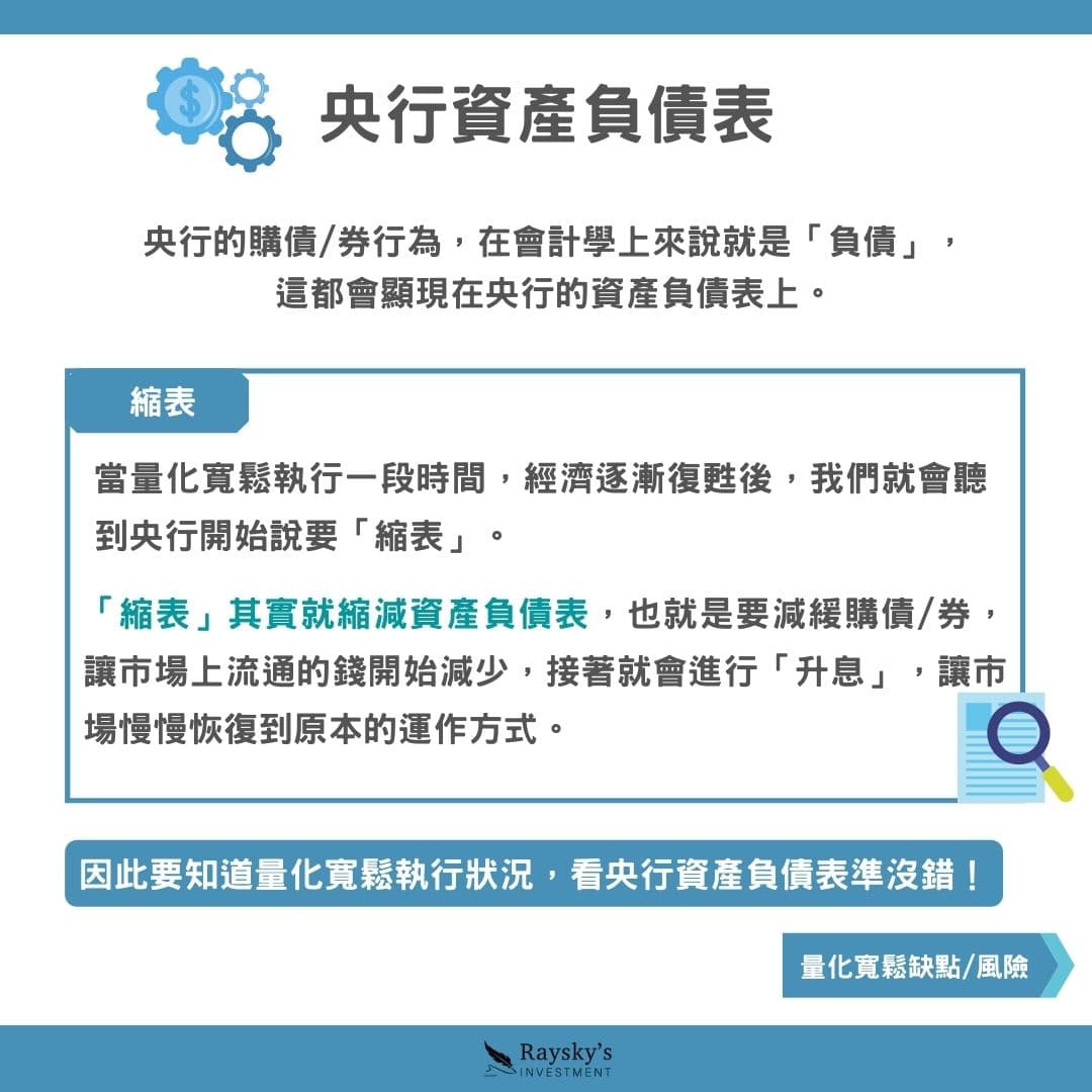 原來量化寬鬆政策不等於印鈔票？！了解QE 怎麼影響你的生活- 雷司紀RAYSKY (@rayskyinvest) | Dcard