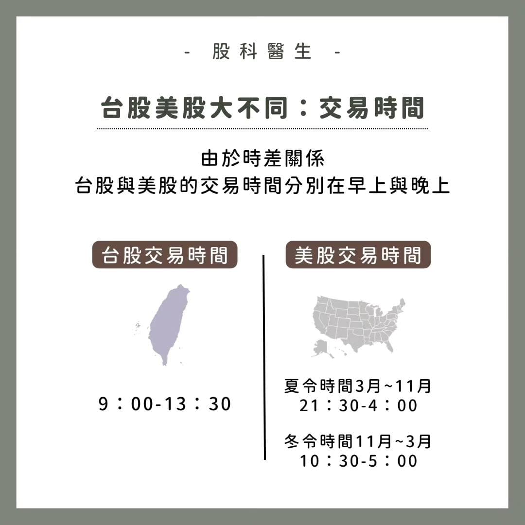 猶豫是否要投資美股？先了解台股與美股的五大差異！ - Dr. Stock (@dr.stock) | Dcard