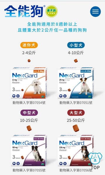 megapx