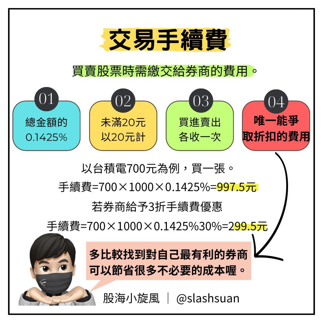 千萬別讓獲利被吃掉!!!!內扣費用、交易成本一次看!!!!! - 理財板| Dcard