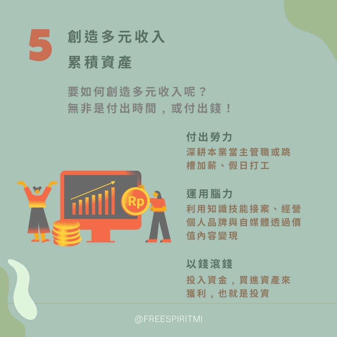新手理財入門 🌟 個人理財規劃5步驟 - 理財板 | Dcard
