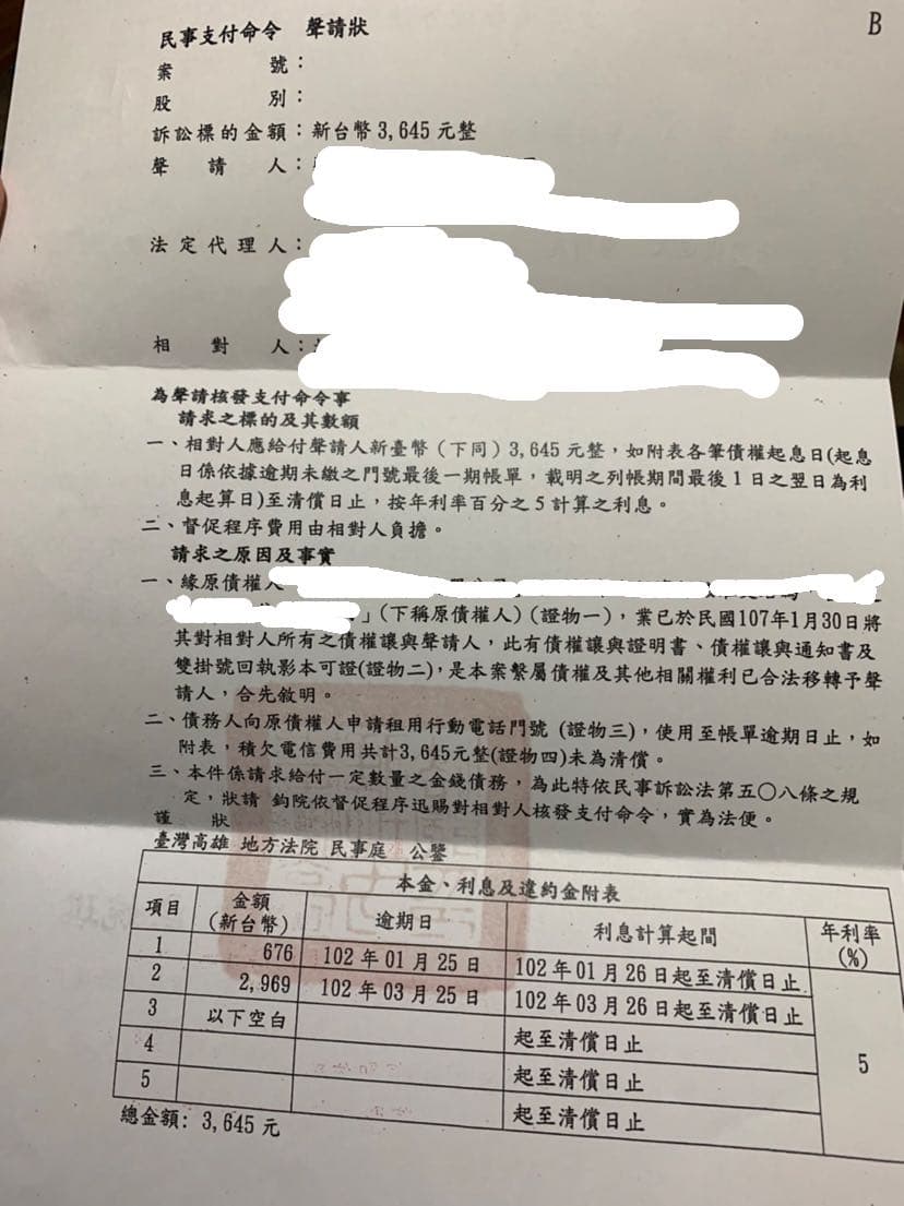 支付命令相關問題 閒聊板 Dcard