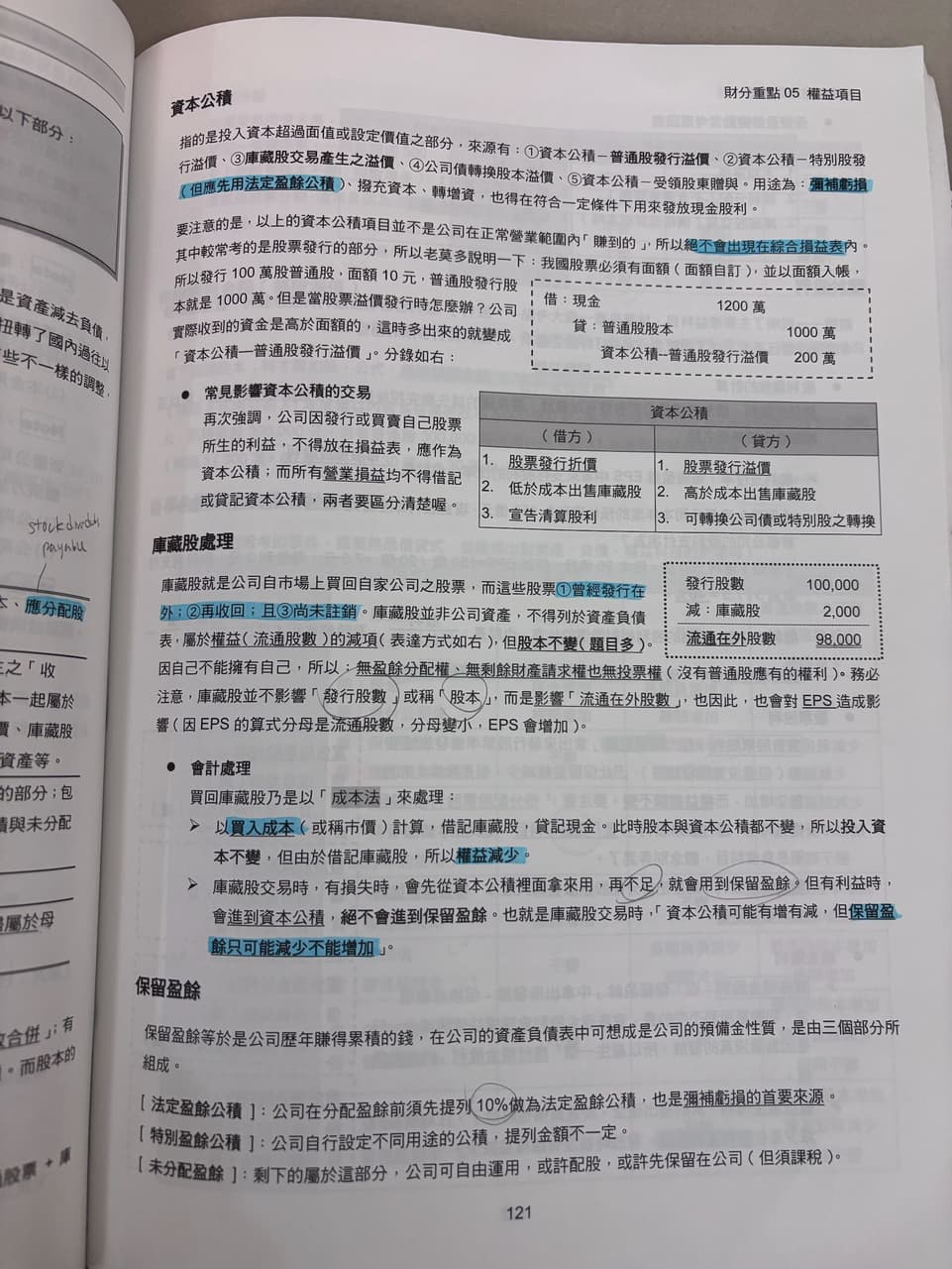 megapx