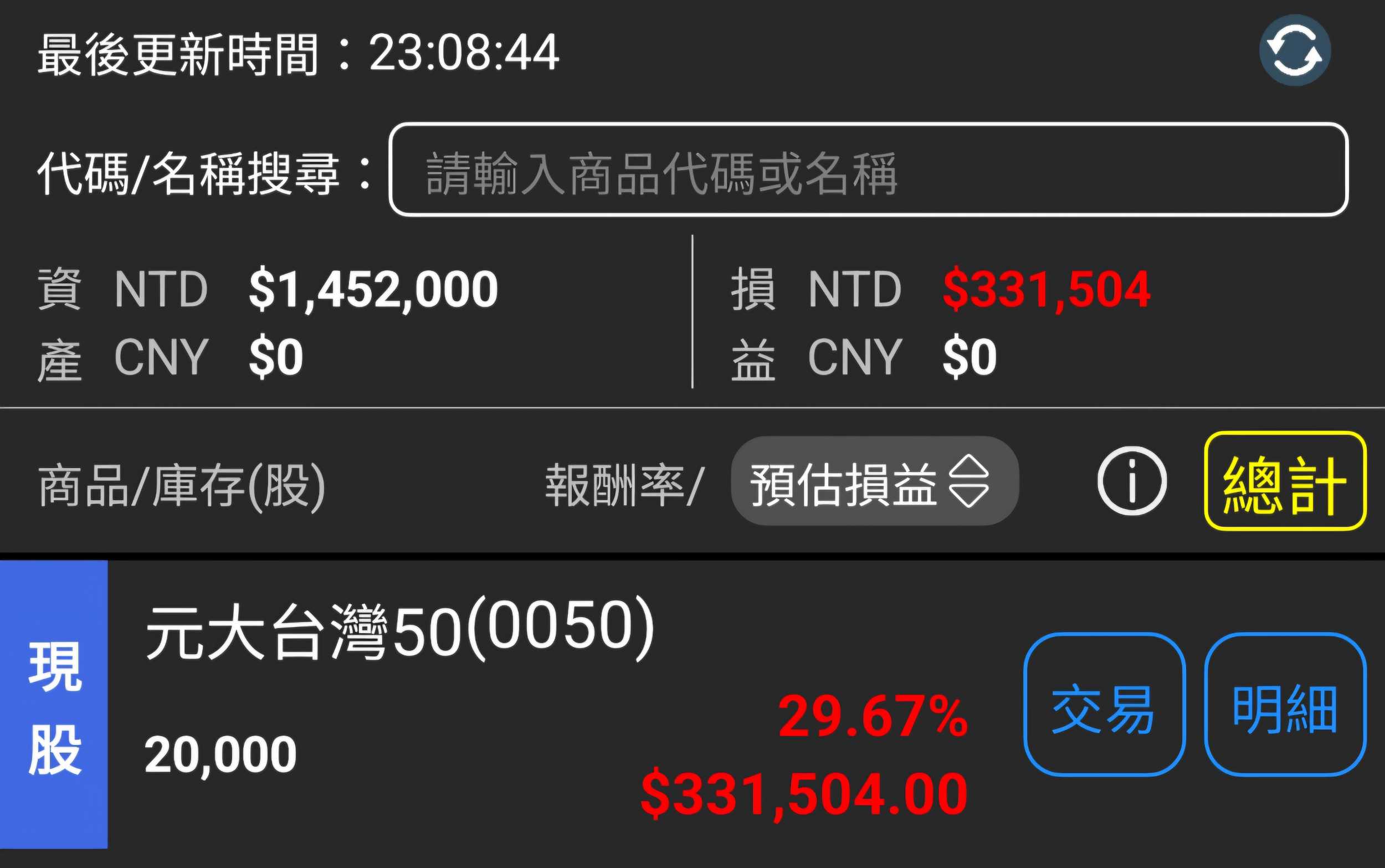 0050 的相關討論與真實心得｜Dcard