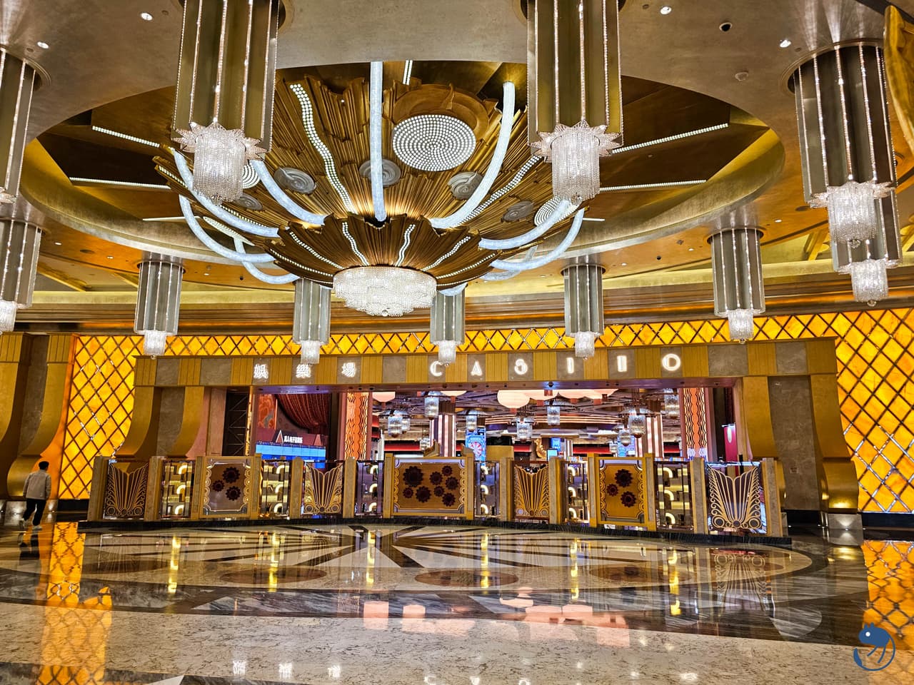 賭場的最新討論 | Dcard