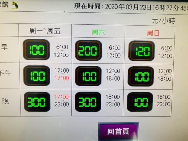台中平價羽球館 羽球板 Dcard