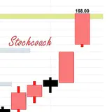 stockcoach