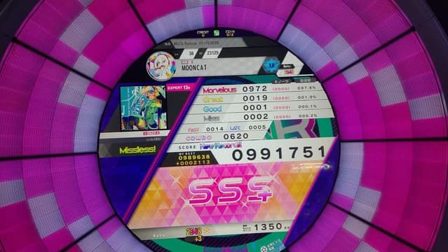 megapx