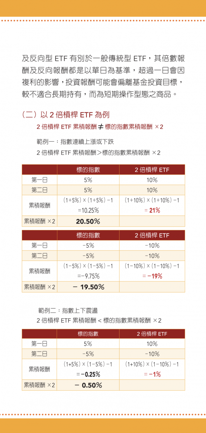 精華區的高手- 理財板| Dcard