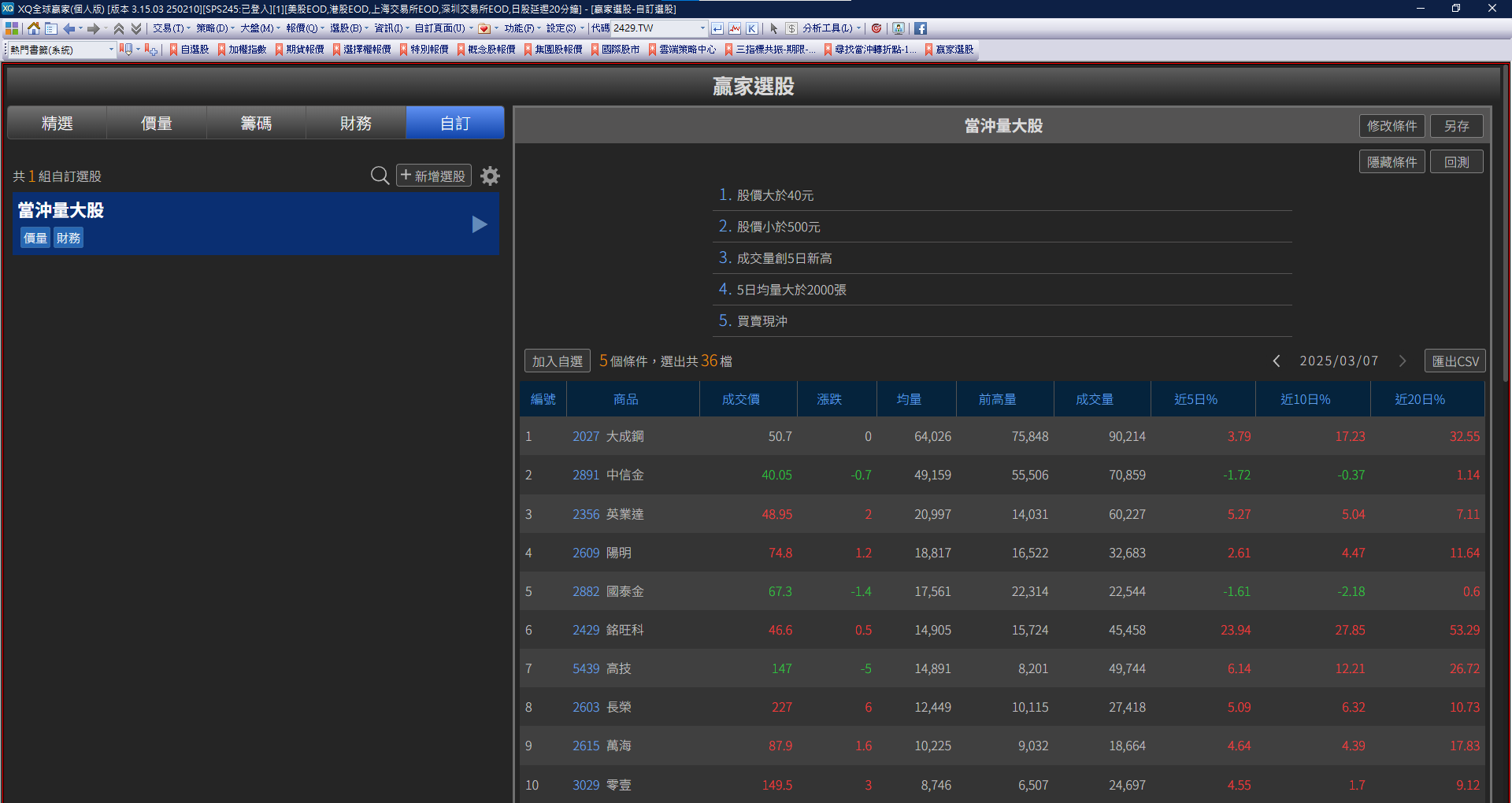 XQ程式訊號如何輔助我做交易-當沖篇- KyBlueS (@sps245) | Dcard
