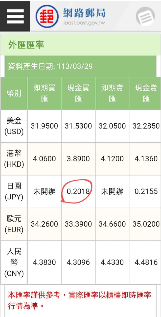 換日幣多少的相關討論與真實心得｜Dcard